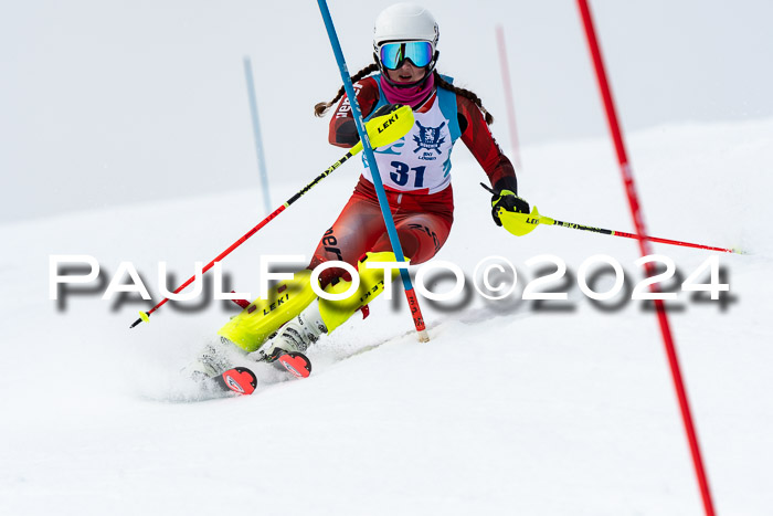 Kitz-Pokal U14/U16 SL