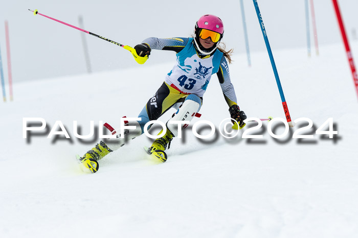 Kitz-Pokal U14/U16 SL