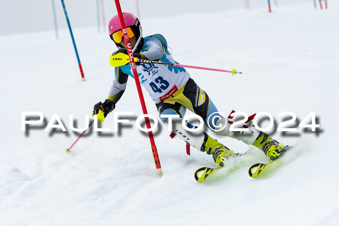 Kitz-Pokal U14/U16 SL