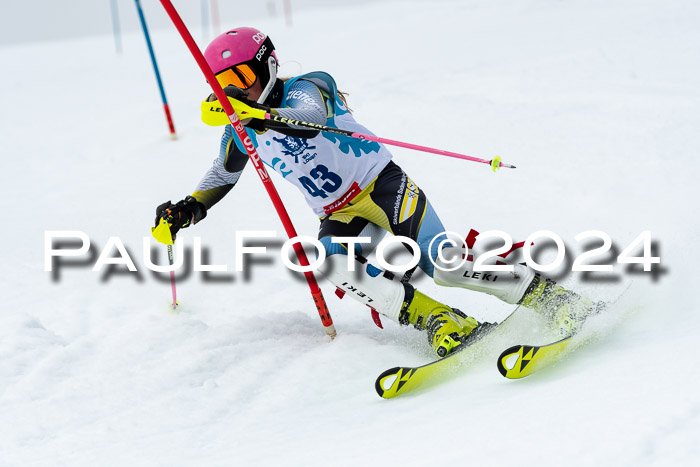 Kitz-Pokal U14/U16 SL