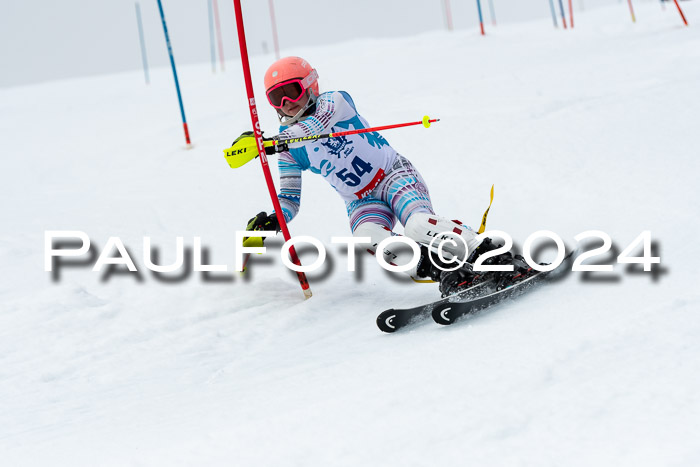 Kitz-Pokal U14/U16 SL