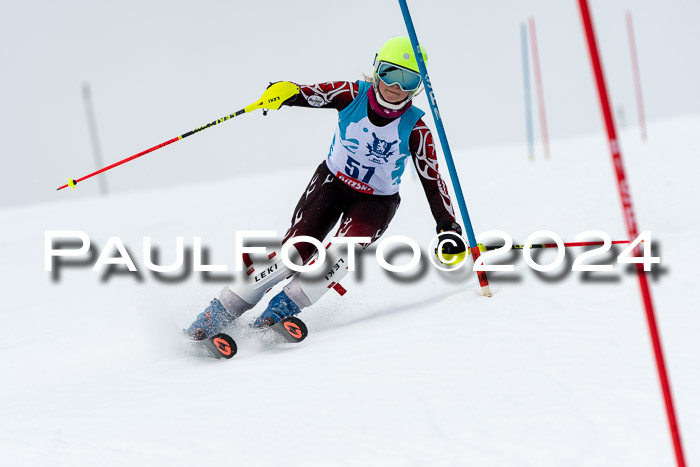 Kitz-Pokal U14/U16 SL