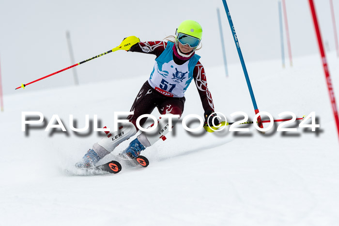 Kitz-Pokal U14/U16 SL