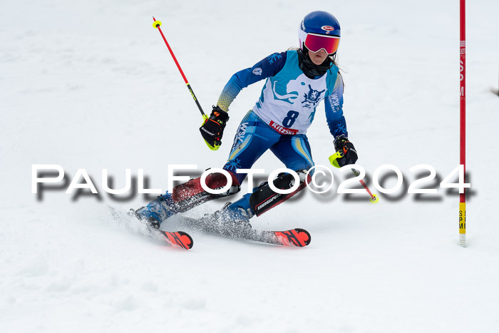 Kitz-Pokal U14/U16 SL