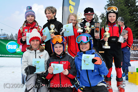 Zugspitzcup Parallelslalom Finale 2009