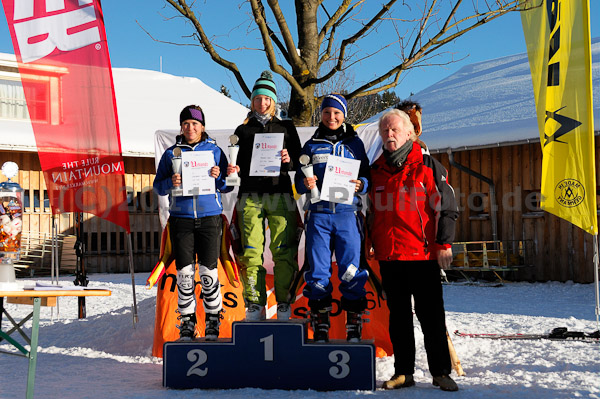 Coupe d'Europe CIT-FIS 2011