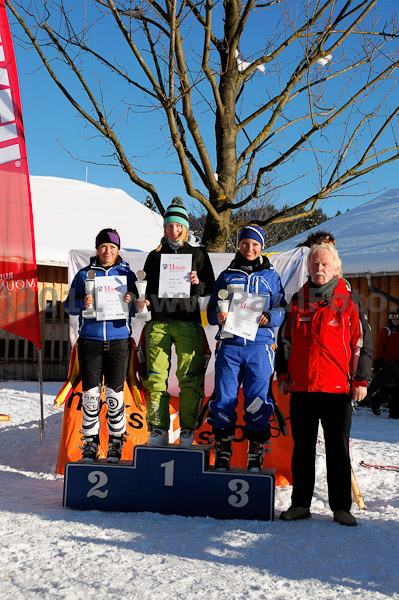 Coupe d'Europe CIT-FIS 2011