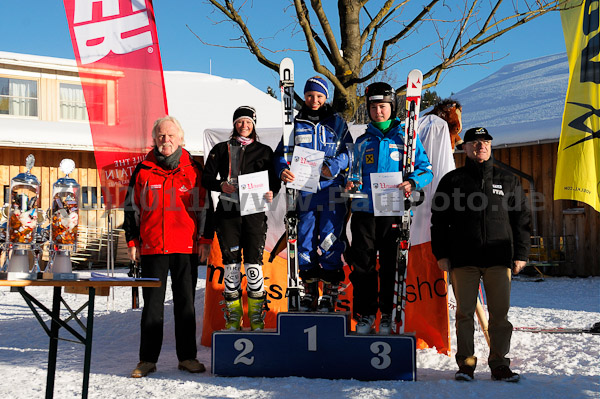 Coupe d'Europe CIT-FIS 2011