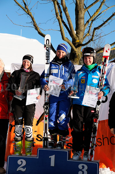 Coupe d'Europe CIT-FIS 2011