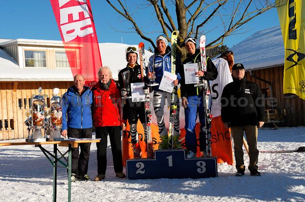 Coupe d'Europe CIT-FIS 2011