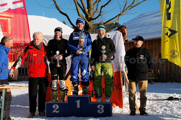 Coupe d'Europe CIT-FIS 2011