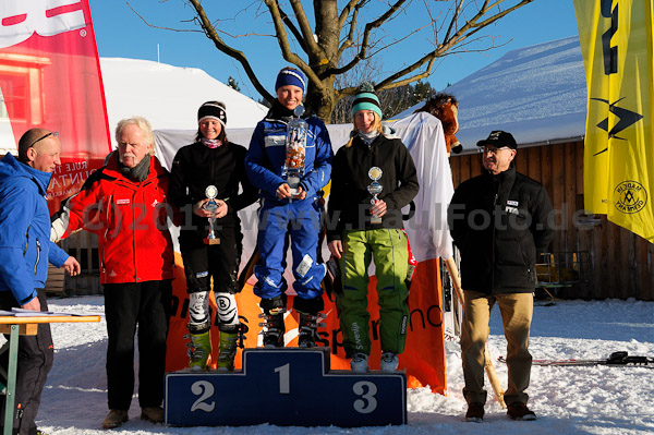 Coupe d'Europe CIT-FIS 2011