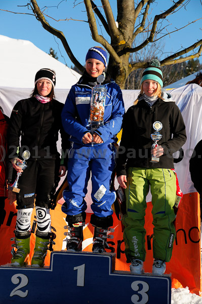 Coupe d'Europe CIT-FIS 2011