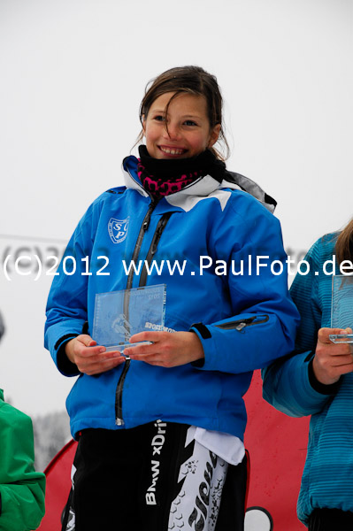 1. und 2. Sparda-Zugspitz-Cup 2012