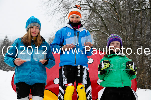 1. und 2. Sparda-Zugspitz-Cup 2012