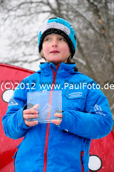 1. und 2. Sparda-Zugspitz-Cup 2012