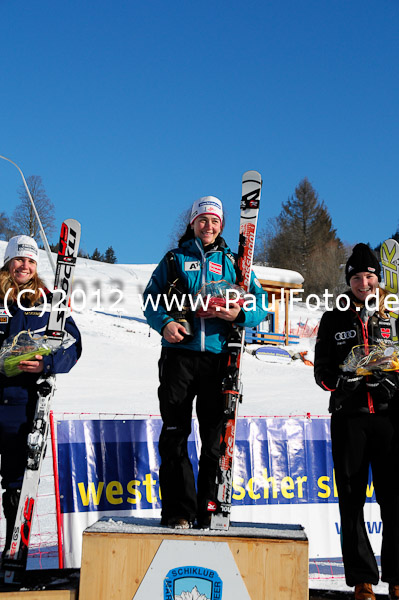 Int. Damen FIS-Rennen RS