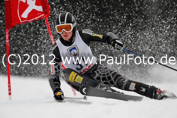 Int.Junioren FIS-Rennen RS