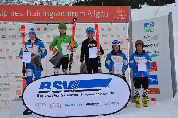 FIS NJC RS Herren 2015