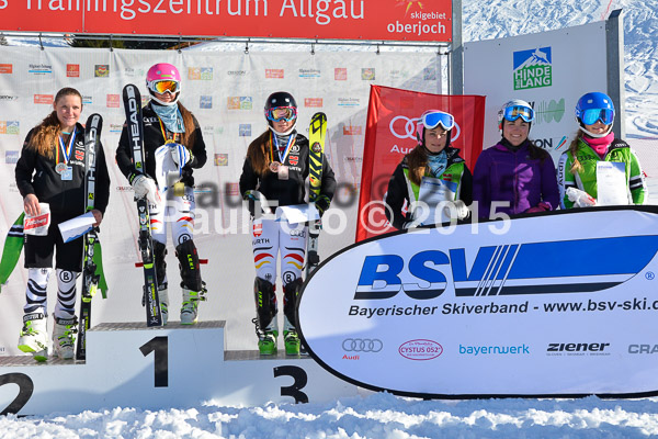 FIS-CIT RS + Bay. Jugendms 2015