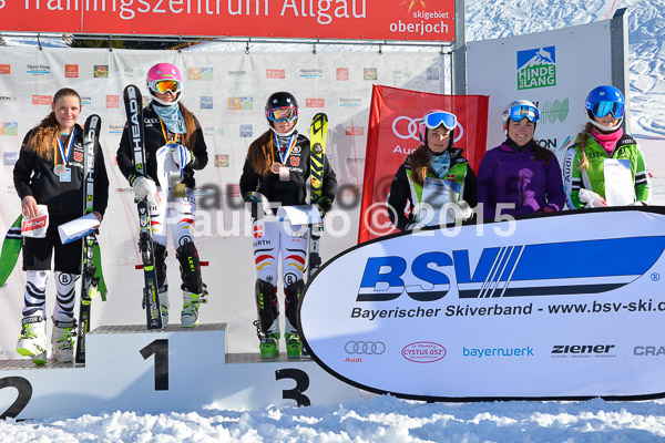 FIS-CIT RS + Bay. Jugendms 2015