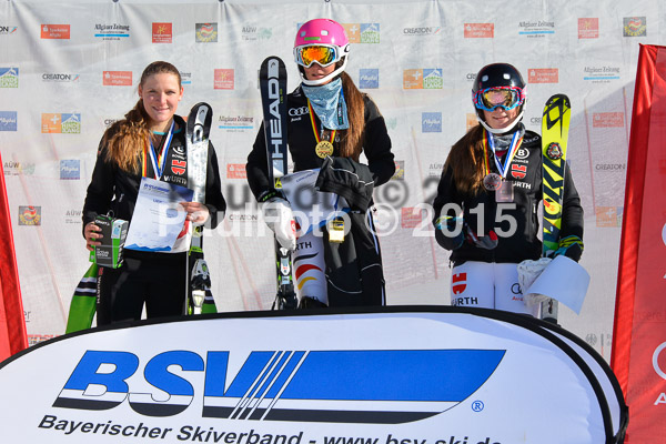 FIS-CIT RS + Bay. Jugendms 2015