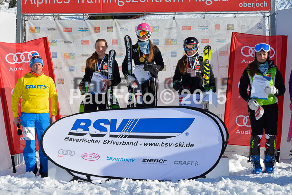 FIS-CIT RS + Bay. Jugendms 2015