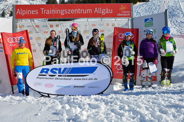 FIS-CIT RS + Bay. Jugendms 2015