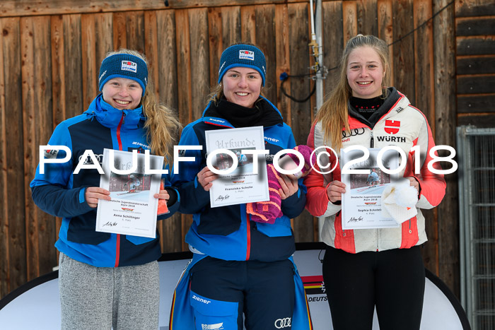 FIS NJC Alpine Kombi Damen + Herren 14.01.2018