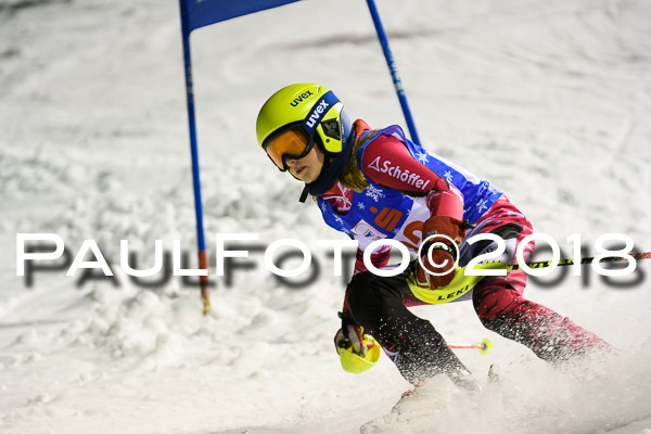 BSV U12 Ziener Kids Cross Cup 1 Region 4