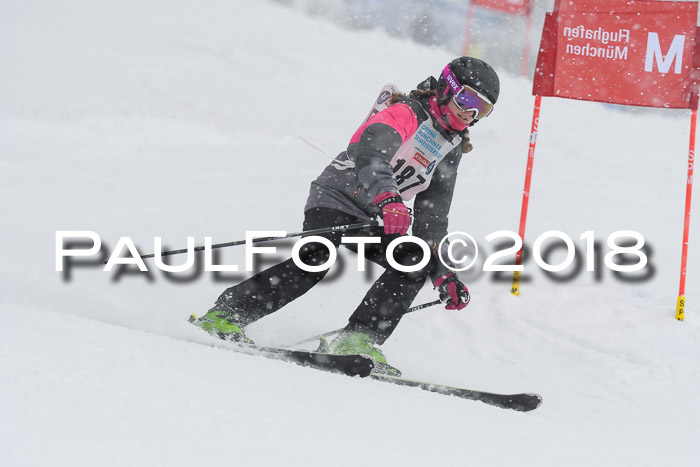 Münchner Skimeisterschaft 2018