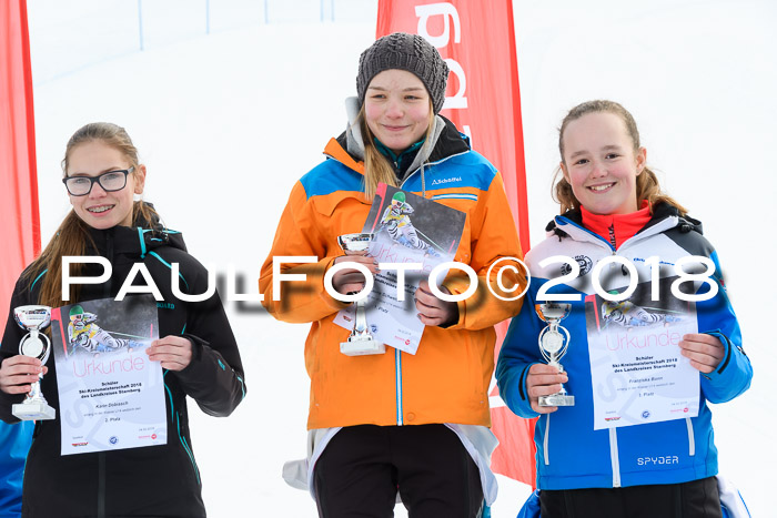 Starnberger Skikreismeisterschaft 2018