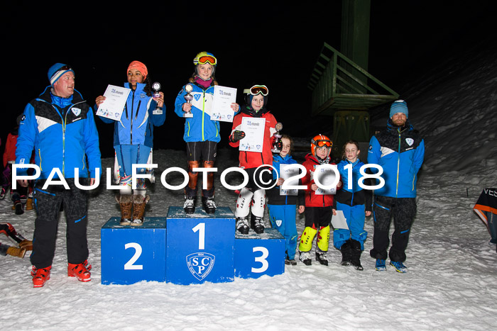 2. WF Ziener Cup, Kathihang, 09.02.2018