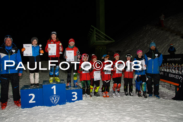 2. WF Ziener Cup, Kathihang, 09.02.2018