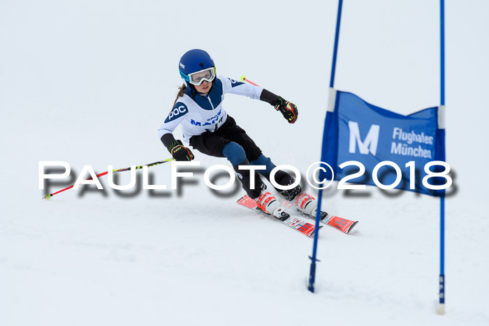 SVM Sechzger Pokal, 10.03.2018