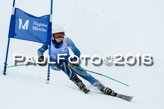 SVM Sechzger Pokal, 10.03.2018