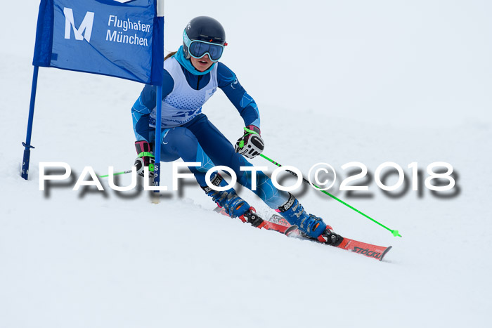 SVM Sechzger Pokal, 10.03.2018