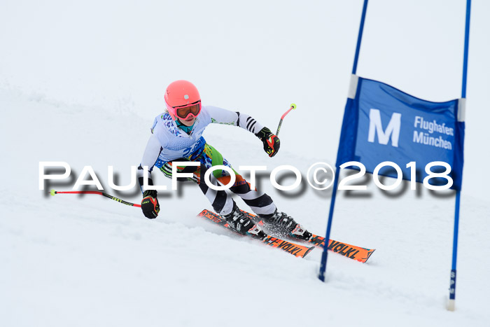 SVM Sechzger Pokal, 10.03.2018