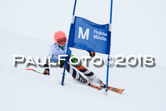 SVM Sechzger Pokal, 10.03.2018