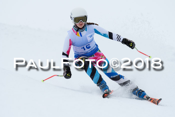 SVM Sechzger Pokal, 10.03.2018