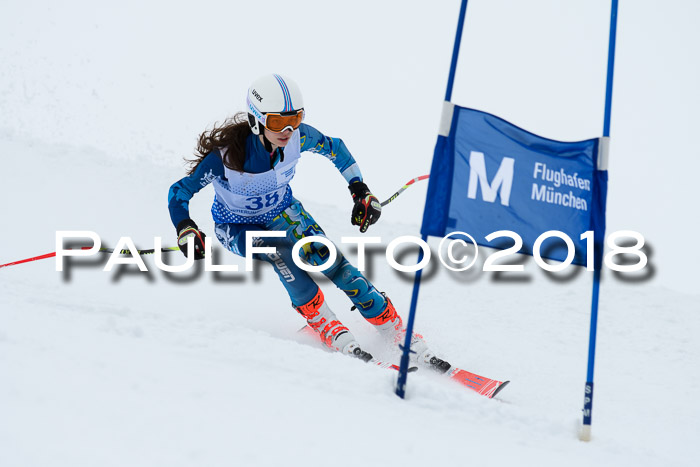 SVM Sechzger Pokal, 10.03.2018