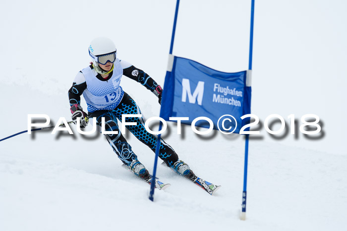 SVM Sechzger Pokal, 10.03.2018