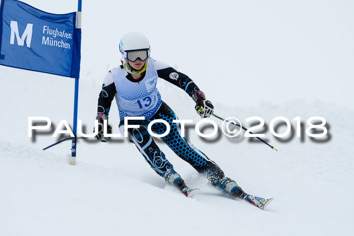 SVM Sechzger Pokal, 10.03.2018