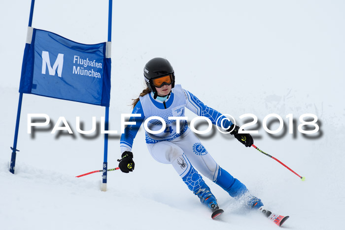 SVM Sechzger Pokal, 10.03.2018