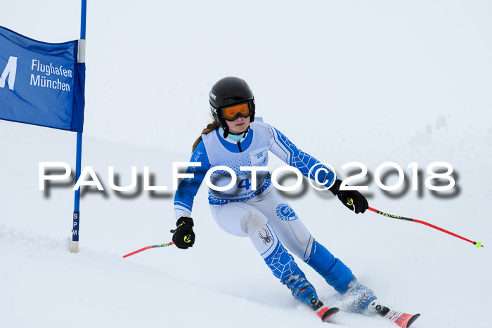 SVM Sechzger Pokal, 10.03.2018