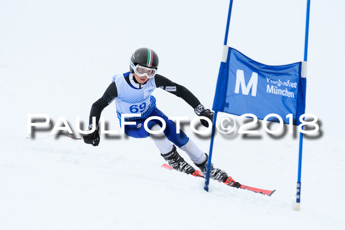 SVM Sechzger Pokal, 10.03.2018