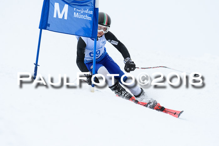 SVM Sechzger Pokal, 10.03.2018