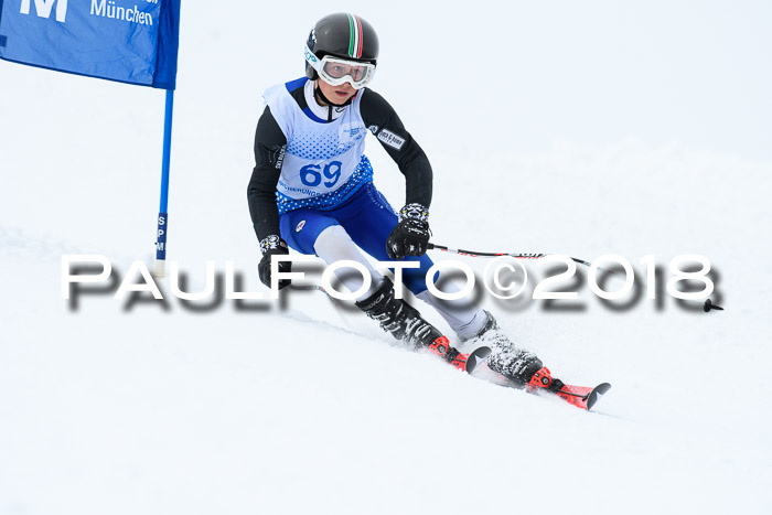 SVM Sechzger Pokal, 10.03.2018