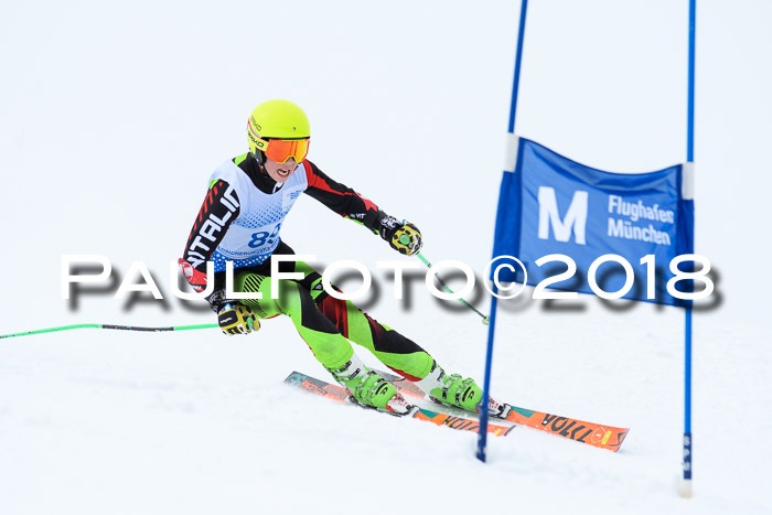 SVM Sechzger Pokal, 10.03.2018