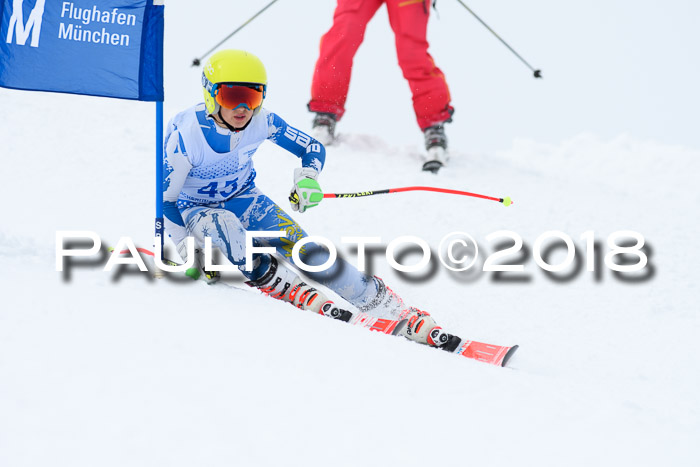 SVM Sechzger Pokal, 10.03.2018